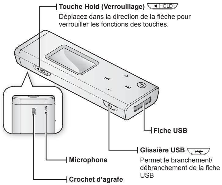 SAMSUNG YP-U3JQL - Flèches de droite du navigateur de fichier - 1