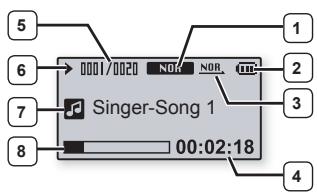 SAMSUNG YP-U3JQL - Flèches de droite du navigateur de fichier - 2