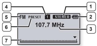 SAMSUNG YP-U3JQL - Radio FM - 1