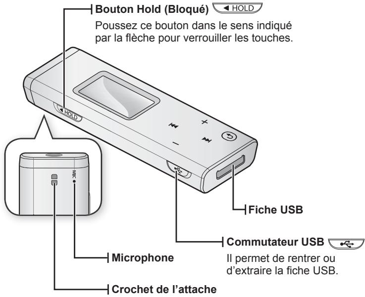 SAMSUNG YP-U3JZG - Bouton de return en arrête - 1