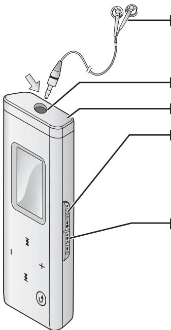 SAMSUNG YP-U3JZG - UTILISATION DE L'ENROULEUR DE CABLE - 2