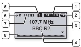SAMSUNG YP-U3JZG - Radio FM - 1