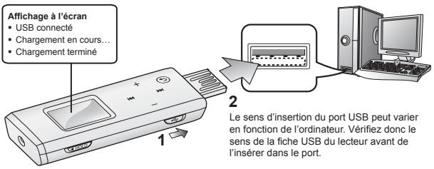 SAMSUNG YP-U3JZG - UTILISATION DE L'ATTACHE - 2