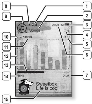 SAMSUNG YPT10JAR-XAC - Musique - 1
