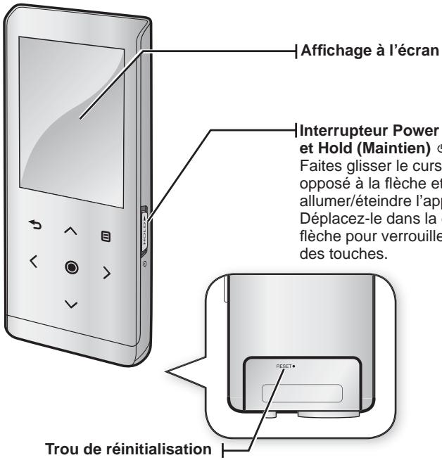 SAMSUNG YPT10JAR-XAC - ARTICLES COMPRIS - 5