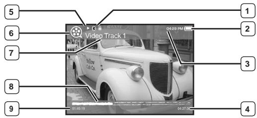 SAMSUNG YPT10JAR-XAC - Video - 1