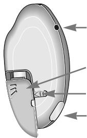 SAMSUNG YP-20 - Description des composants - 2