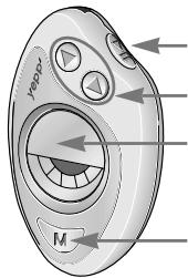 SAMSUNG YP-20 - Description des composants - 1