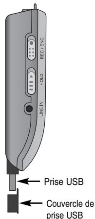 SAMSUNG YP-53Z - Emplacement des commandes - 1