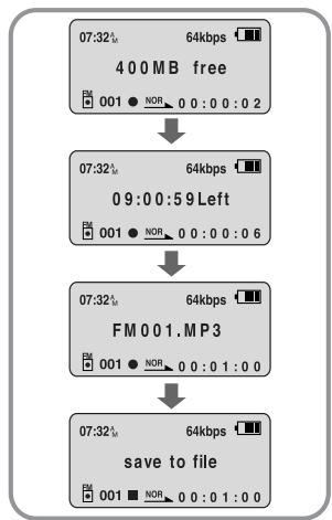 SAMSUNG YP-60 - Réalisation du codage FM - 1