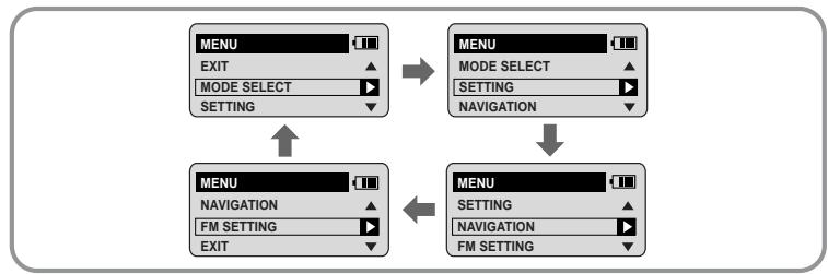 SAMSUNG YP-60 - Mode MENU - 1