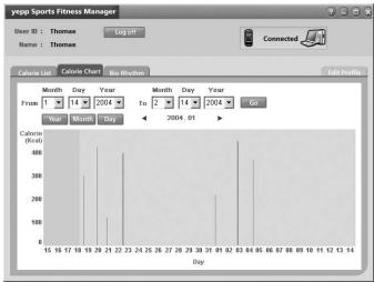 SAMSUNG YP-60 - [Biorhythm] - 1