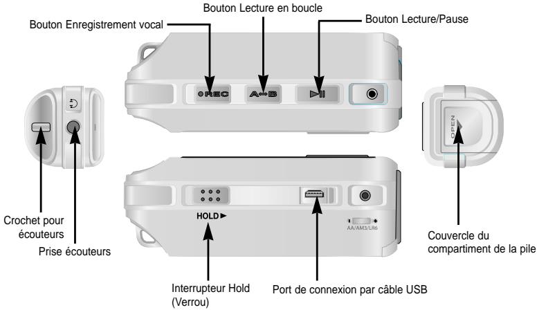 SAMSUNG YP-C1 - Fonction d'enregistrement vocal - 8