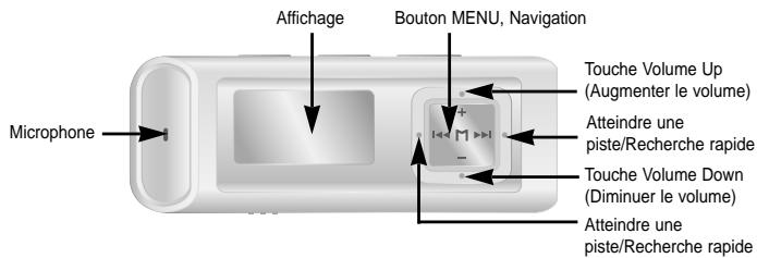 SAMSUNG YP-C1 - Fonction d'enregistrement vocal - 7