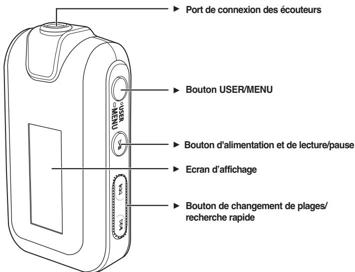 SAMSUNG YP-F2RZW - Face avant, côte droite et dessus de l'appareil - 1