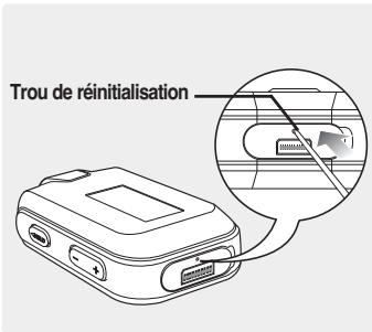 SAMSUNG YP-F2RZW - Fonction reset (réinitialisation) - 1