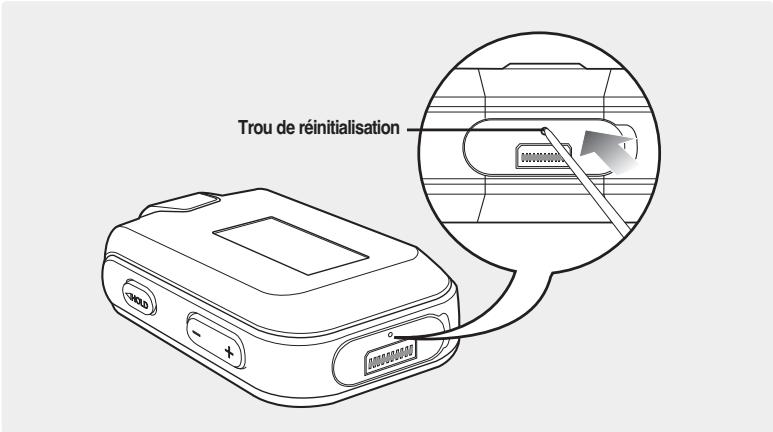 SAMSUNG YP-F2RZW - Réinitialisation du système - 1