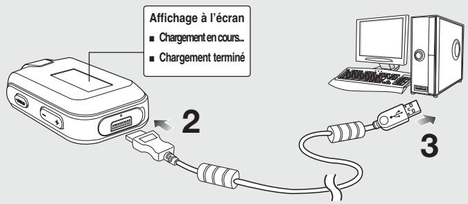 SAMSUNG YP-F2RZW - Chargement de la batterie - 1