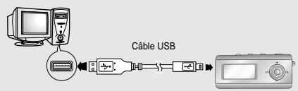 SAMSUNG YP-T6 - Connexion du lecteur à un PC à l'aide d'un câble USB - 2