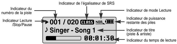 SAMSUNG YP-T6 - Fonction d'enregistrement vocal - 3