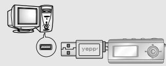 SAMSUNG YP-T6 - Connexion du lecteur à un PC à l'aide d'un câble USB - 1