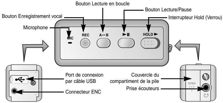SAMSUNG YP-T6 - Fonction d'enregistrement vocal - 2