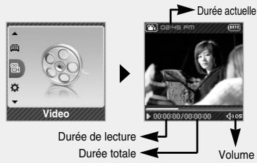 SAMSUNG YP-T7F - Gardez la touche enforcée pour aller au menu et selectionnez video. - 1