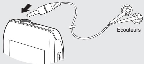SAMSUNG T9 4GB - Branchement des écouteurs - 1