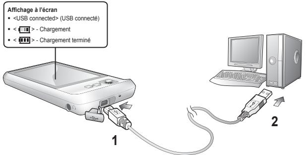 SAMSUNG YP-CP3AB - Touché de réinitialisation - 4