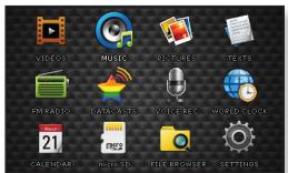 SAMSUNG YP-CP3AB - Lecture par categories - 1