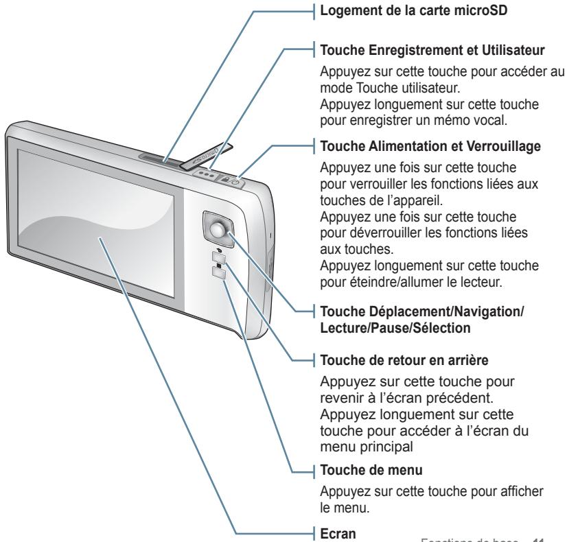 SAMSUNG YP-CP3AB - Fonctions de base - 1