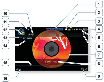 SAMSUNG YP-CP3AB - Qu'est-ce que l'étiquette ID3? - 1