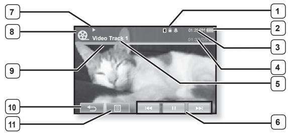 SAMSUNG YP-P2JAR - Video - 1