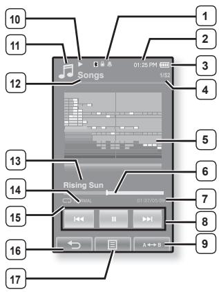 SAMSUNG YP-P2JAR - Musique - 1