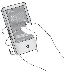 SAMSUNG YP-P2JAR - Comment procéder 2 - 1