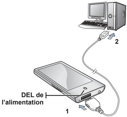 SAMSUNG YP-P2JAR - Comment professionnel 4 - 3