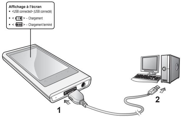 SAMSUNG YP-P3JCS - Fonctions de base - 3