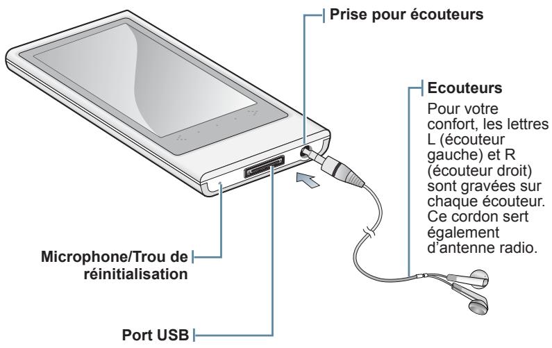 SAMSUNG YP-P3JCS - Fonctions de base - 1