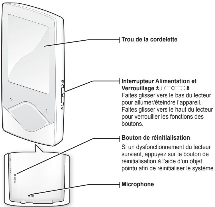 SAMSUNG YP-Q1JES - Fonctions de base - 1