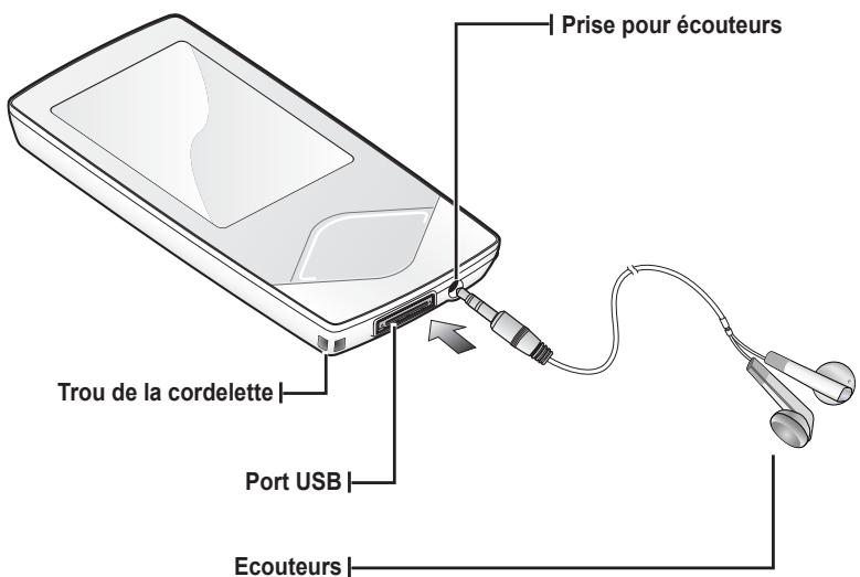 SAMSUNG YP-Q1JES - Fonctions de base - 3