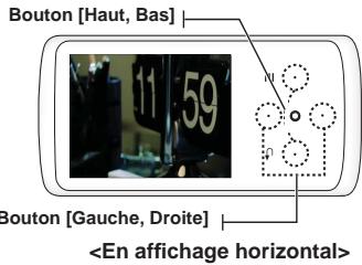 SAMSUNG YP-Q2JEW - Accéder à l'image précédente/suivante - 2