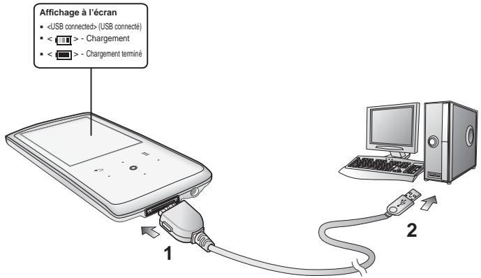 SAMSUNG YP-Q2JEW - Bouton d'accès au fichier suivant - 5