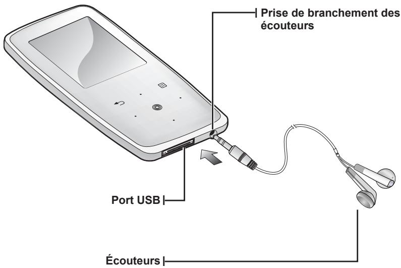 SAMSUNG YP-S3JCW - Flèche de droite du navigateur de fichiers - 2