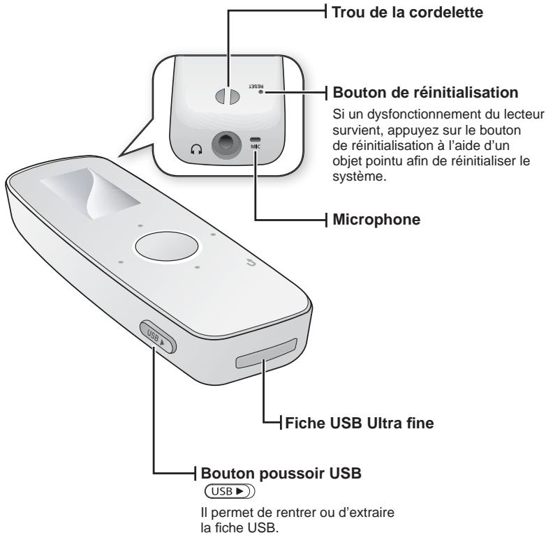 SAMSUNG YP-U4JAR - Ecran - 2