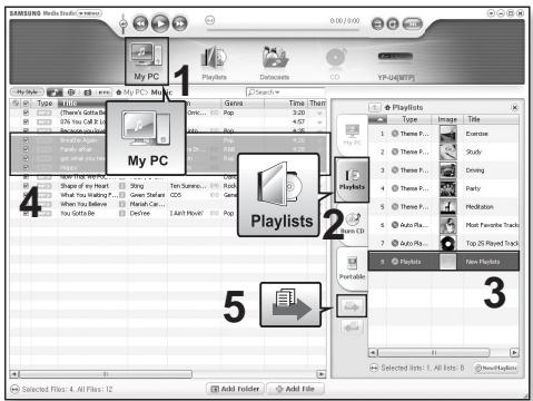 SAMSUNG YP-U4JAU - Ajout de fichiers musicaux à une playlist que vous avez créé - 1