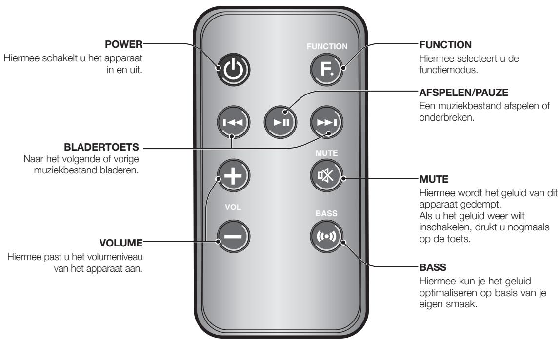 SAMSUNG DA-E550 - MEEGELEVERDE ONDERDELEN - 7