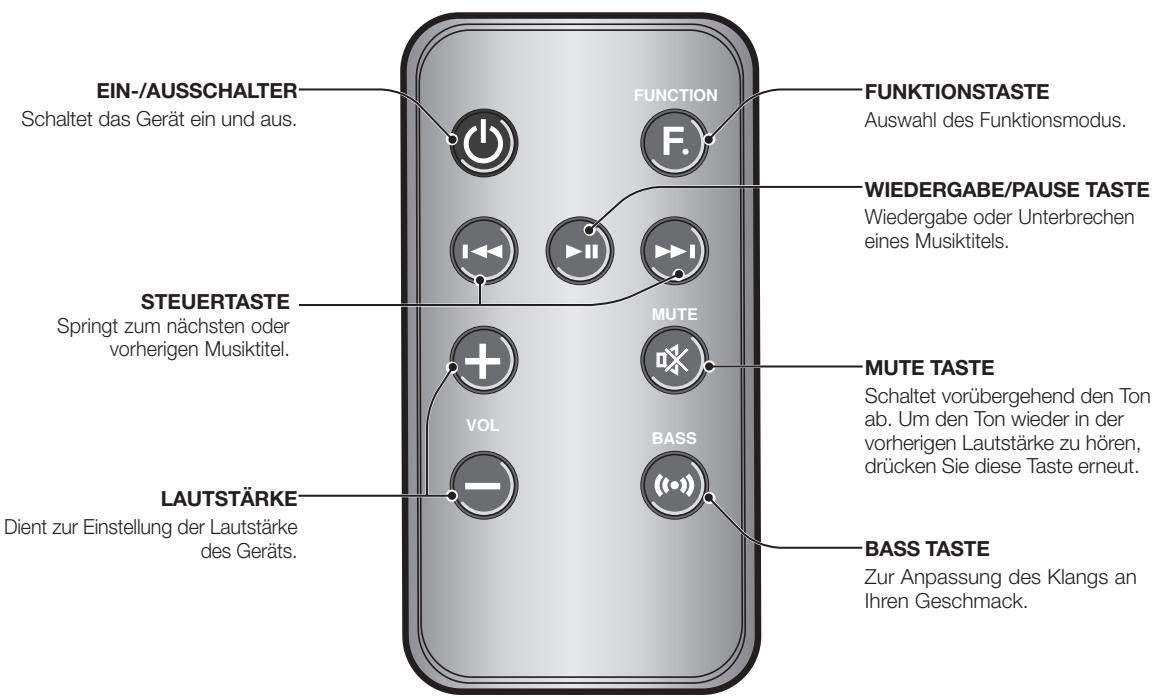 SAMSUNG DA-E550 - LIEFERUMFANG - 12