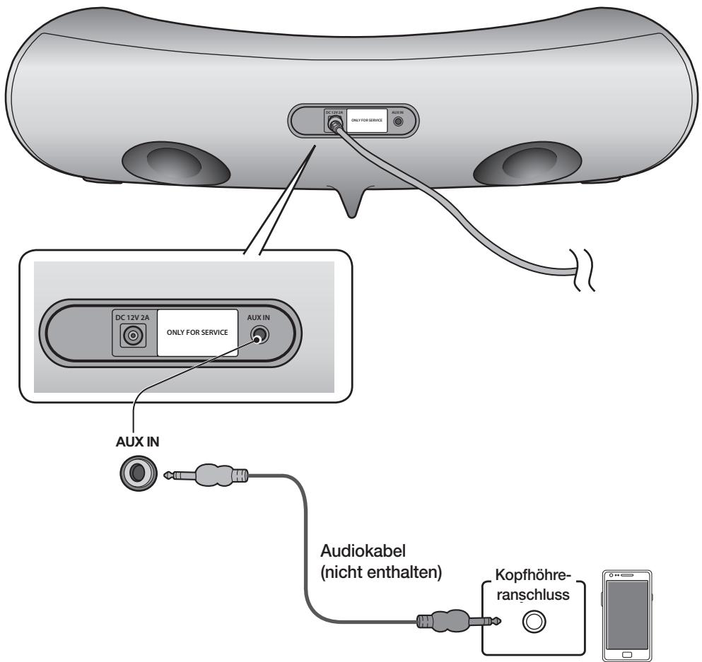 SAMSUNG DA-E550 - EIN AUDIOGERÄT AN DEN AUX IN EINGANG ANSCHLIESSEN - 1