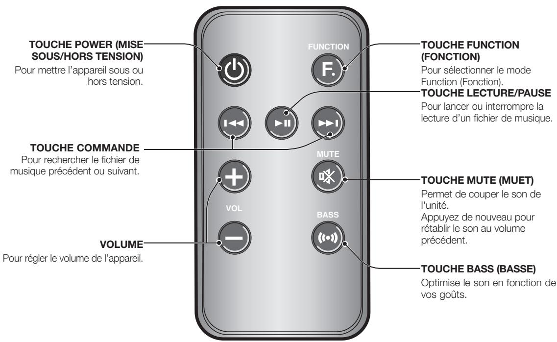 SAMSUNG DA-E550 - PRÉSENTATION DE LA TÉLECOMMANDE - 1