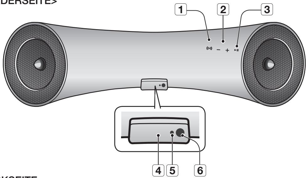 SAMSUNG DA-E550 - LIEFERUMFANG - 8